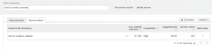 Google Keyword Planner