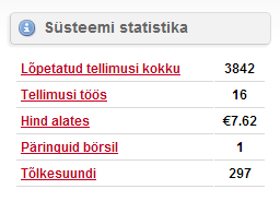 tõlkimine raha teenimise viisina